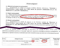 Locuitorii sectorului 4 isi vor putea rezerva un loc de parcare din cele disponibile, prin intermediul unei aplicatii mobile, iar, cat de curand, cei am asezat pe o harta gis (e vorba de un sistem informational geografic) toate locurile de parcare din sector. Tun In Curtea Lui Daniel BÄluÈÄ Actualul Primar Al Sectorului 4
