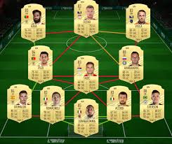 Find the perfect joe hart stock photos and editorial news pictures from getty images. Fifa 21 Joe Hart Flashback Sbc Statistiken Gunstige Anforderungen Belohnungen Und Mehr Komponenten Pc