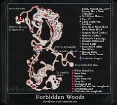 Pin On Bloodborne