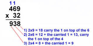 This time, 5 x 7 = 35. Kids Math Long Multiplication