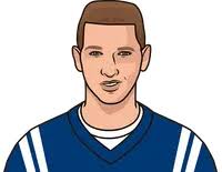 1963 Baltimore Colts Roster