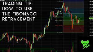 Trading Tip 6 How To Use The Fibonacci Retracement Tool