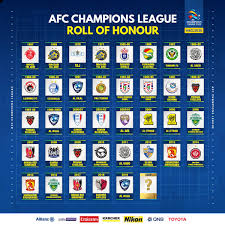 Austin city limits music festival 2021. Acl2021 On Twitter The Acl Roll Of Honour Who Will Be The Kings Of Asia In 2020