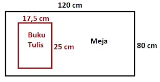 Soal pilihan ganda bahasa indonesia kelas 7 semester 2 1. Kunci Jawaban Matematika Kelas 7 Halaman 217 Ayo Kita Berlatih 8 3 Kosingkat