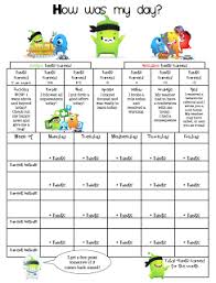 Use Class Dojo Heres A Great Behavior Tracking Sheet For
