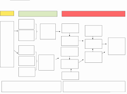 Confluence Chart Macro Gantt And 44 Flow Chart Templates