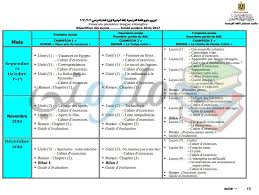 توزيع منهج اللغة الفرنسية للمرحلة الإعدادية ملزمتي