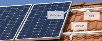De juiste zonnepanelen (installateur) kiezen is niet een plat dak waar vrij op kan geplaatst worden. Zonnepanelen Schuin Dak Montage Zonnepanelen Net