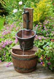 Pin On Garden Design