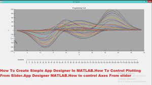 How To Create Simple App Designer In Matlab How To Control Plotting From Simple App App Design App