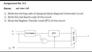 A synchronous digital circuit is modeled with following considerations: Assignment No 5 C Name ØºÙŠØ« Ù…Ø­Ù…Ø¯ Ù†Ø¬Ù… 1 Write The Chegg Com