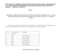Testarile contin teste de inteligenta, de personalitate, de atentie,etc. Ipj A AnunÈat Rezultatele TestÄrii Psihologice Pentru Postul De Agent La Serviciul Logistic Stiri Locale De Ultima Ora Stiri Video Stiri Gorjeanul Ro