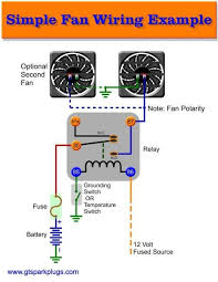 15 Auto Electric Fan Wiring Diagram Radiator Fan Electric Cooling Fan Car Radiator