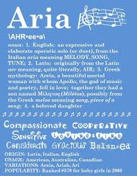 Personalized Custom Name Prints Great Gift Idea For New Parents Or Loved Ones Names With Meaning Italian Baby Names Aria Name