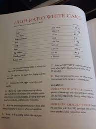 High Ratio White Cake Culinary Institute Baking Science Baking School Cake Recipes