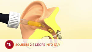 Ear Wax Removal Boroughbury Medical Centre