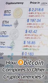 The report also demonstrated that cryptocurrency hedge funds remain incredibly bullish on bitcoin. 30 Tiá»n Bitcoin Y TÆ°á»Ÿng Chá»¯ Ky Sá»' Tai Chinh Ca Nhan Blockchain