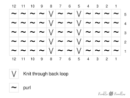 Gaia cross stitch pattern counted cross stitch, digital download, instant download, fashionably twisted, pdf. How To Knit Bavarian Twisted Stitches Tutorial By A Local Video