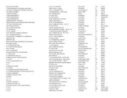 Patel brothers (830 w golf road, schaumburg, il). Https Apps Ccc Edu Files Chicago Vendor List Jan2003 Pdf