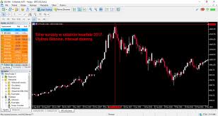 (обновлено 12 may 2021 04:49:01 utc+00:00). Kurs Bitcoin 149511 Btc Pln Notowania Najwyzsza Cena Wykresy Historia