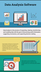 When you create firewall rules to allow or block traffic, you can separately apply them to the domain, private, and public profiles. Top 41 Free Data Analysis Software In 2020 Reviews Features Pricing Comparison Pat Research B2b Reviews Buying Guides Best Practices