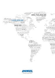 Currently the company is associated with eworldtrade. 2