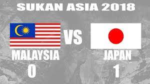 Part of a series on the. Malaysia Vs Japan 0 1 Sukan Asia 2018 Youtube