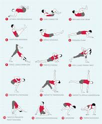 Browse our extensive yoga pose library, with a vast collection of everything from basic to advanced poses, seated and standing poses, twists, challenge poses, and bandha techniques. Parsva Bakasana Side Crow Sequence Jason Crandell Yoga