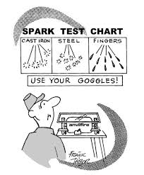 Colour Codes On Bar Steel Stock Model Engineer