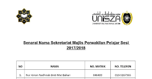 Syarat kemasukan tahun 2017 akan dikemaskini dari masa kesemasa. Hebahan Mpp Unisza Telegram