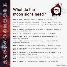 They are loyal friends who will take you into their homes for weeks while you work out just because cancer rules the home doesn't mean you walk around with a broom in one hand and a mop in the other. What Do The Moon Signs Need