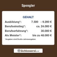 Anlage zum arbeitsvertrag gehaltserhöhung muster. Die 8 Besten Ideen Zu Lohn Und Gehalt Lohn Und Gehalt Finanzen Weiterbildung