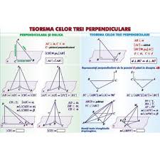 Видео teorema celor trei perpendiculare | matera.ro канала corina țurcanu. Teorema Celor Trei Perpendiculare Sfera Circumscrisa Corpurilor De Rotatie