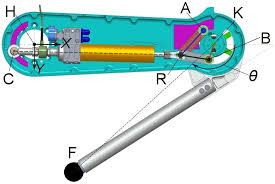 Check spelling or type a new query. Https Iit Dlslab Github Io Papers Tmech16semini Pdf