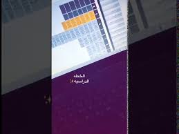 جامعة الامير سطام لغة انجليزية Youtube