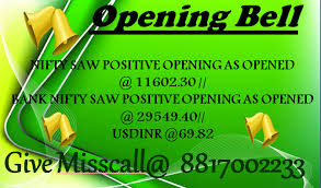 Today S Nifty Bank Nifty Opening Stock Market Nifty Investing