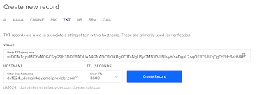 A typical example is the www. How To Create Edit And Delete Dns Records Digitalocean Documentation