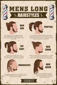 Pin By Fallen Pineapple On Long Hairstyles For Men Men S Long Hairstyles Long Hair Styles Men Hair And Beard Styles