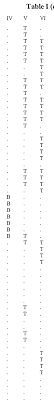 Wo2002057421a2 Human Tumor Necrosis Factor Receptors Tr13 And Tr14 Google Patents