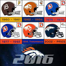 Broncos' secondary locks it down on day 2 of joint practices. Denver Broncos Logo History Denver Broncos Football Denver Broncos Logo Denver Broncos