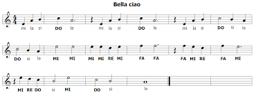 Bella ciao (música original de la serie la casa de papel_ money hei. Musica E Spartiti Gratis Per Flauto Dolce O Bella Ciao