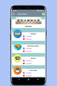 Use what works for you. French Grammar Learn French Offline For Android Apk Download