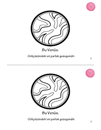 Gunes Sistemi Kitabim Sanat Etkinligi Gezegenler Kitap Sanati Kitap