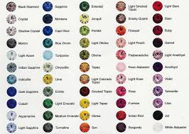 Precious Stones Jpg Jpeg Image 640 456 Pixels Swarovski Crystal Necklace Gemstones Chart Crystals