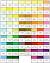 Basic Food Coloring Chart Pinterest