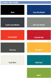 Jeep Wrangler Cj Paint Charts