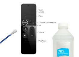 How To Fix Apple Tv Remote Not Working Appletoolbox