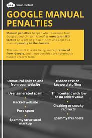 Avoid Manual Penalties From Google With These Helpful Tips Seo Marketing Contentmarketing Digitalmarketing Blog Conte In 2020 Seo Tactics Seo Digital Marketing