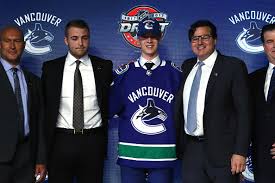 Tsp Top Vancouver Canucks Prospects Last Word On Hockey