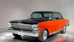 Image result for Roman Red 1962 Nova